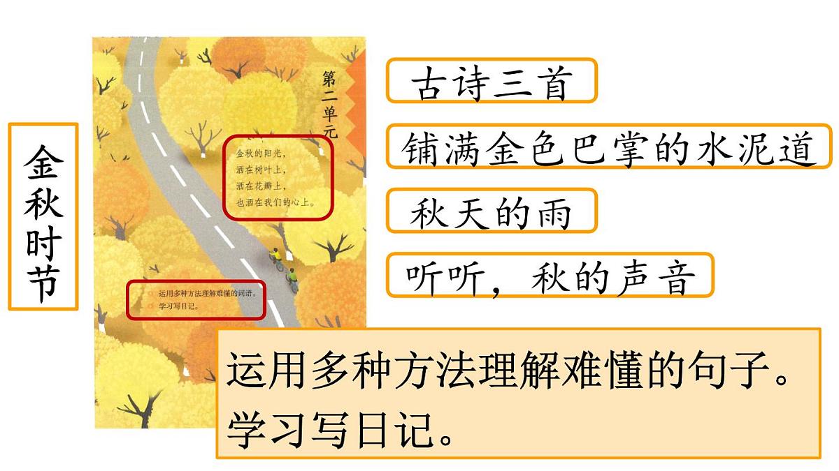 第二单元单元页第1页