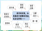 【核心素養(yǎng)】部編版小學(xué)語文三年級(jí)上冊(cè)語文園地二課件+教案+同步練習(xí)（含教學(xué)反思）