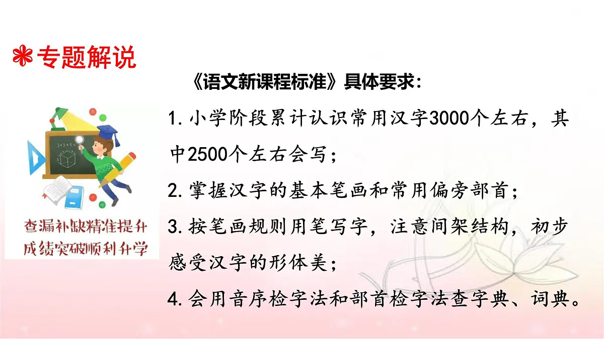 人教统编版六年级小升初语文总复习 专题二·汉字 课件第2页