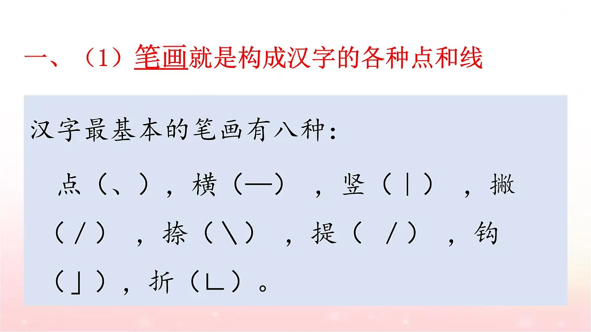 人教统编版六年级小升初语文总复习 专题二·汉字 课件第6页