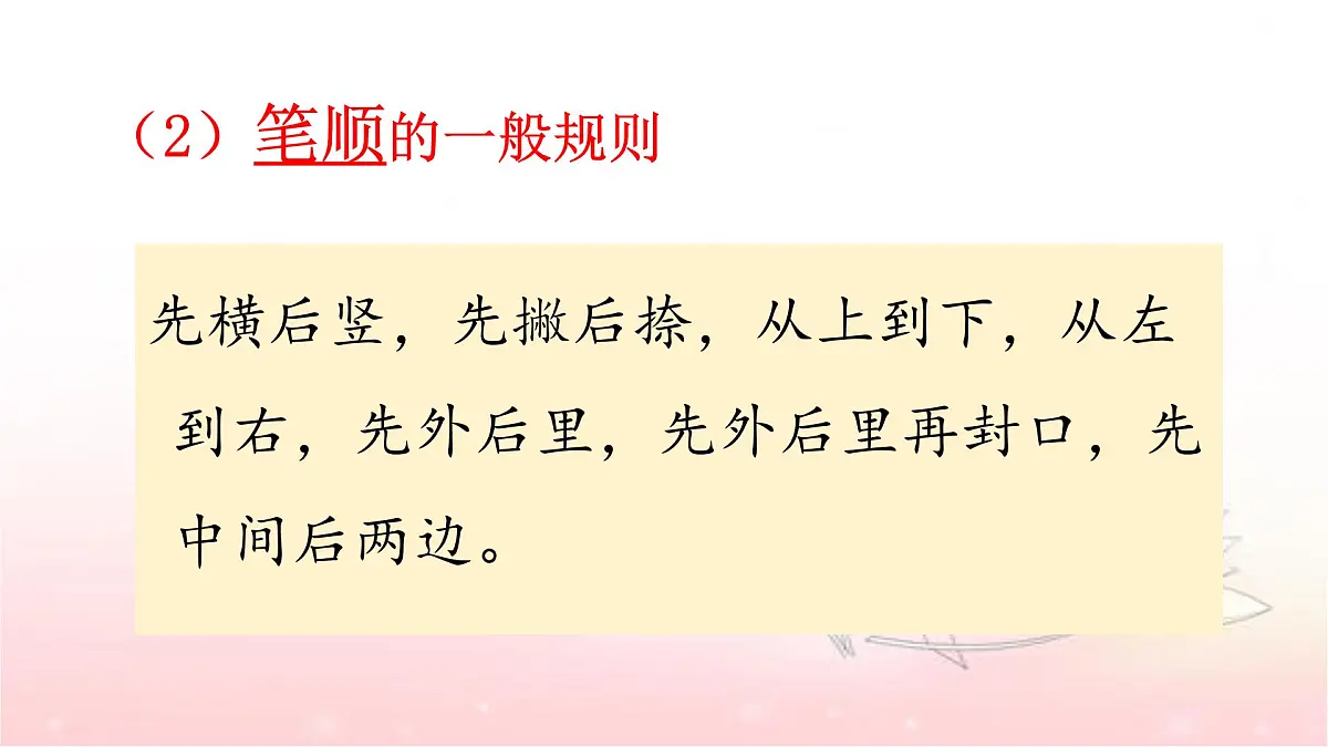 人教统编版六年级小升初语文总复习 专题二·汉字 课件第8页