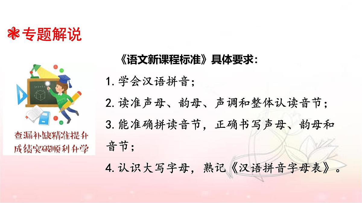 人教统编版六年级小升初语文总复习 专题一·拼音 课件第2页