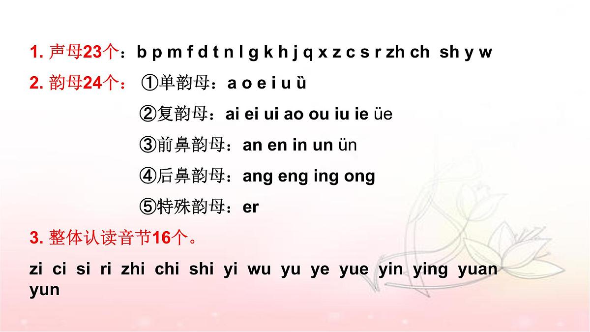 人教统编版六年级小升初语文总复习 专题一·拼音 课件第5页