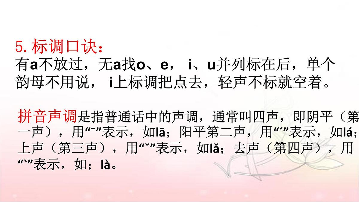 人教统编版六年级小升初语文总复习 专题一·拼音 课件第7页