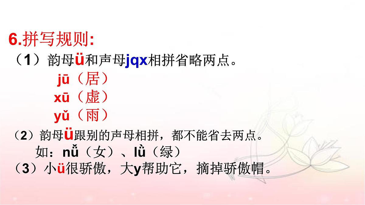 人教统编版六年级小升初语文总复习 专题一·拼音 课件第8页