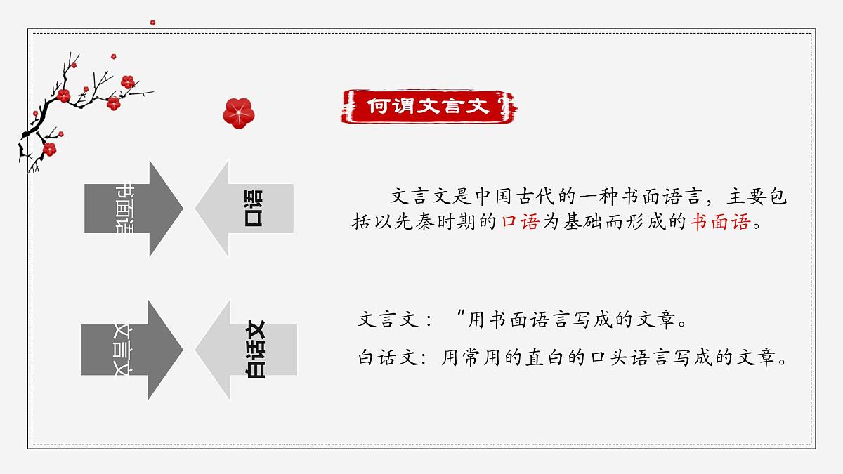 人教部编版小学六年级小升初语文专题复习-【古文】文言文阅读之字词练习 课件第5页