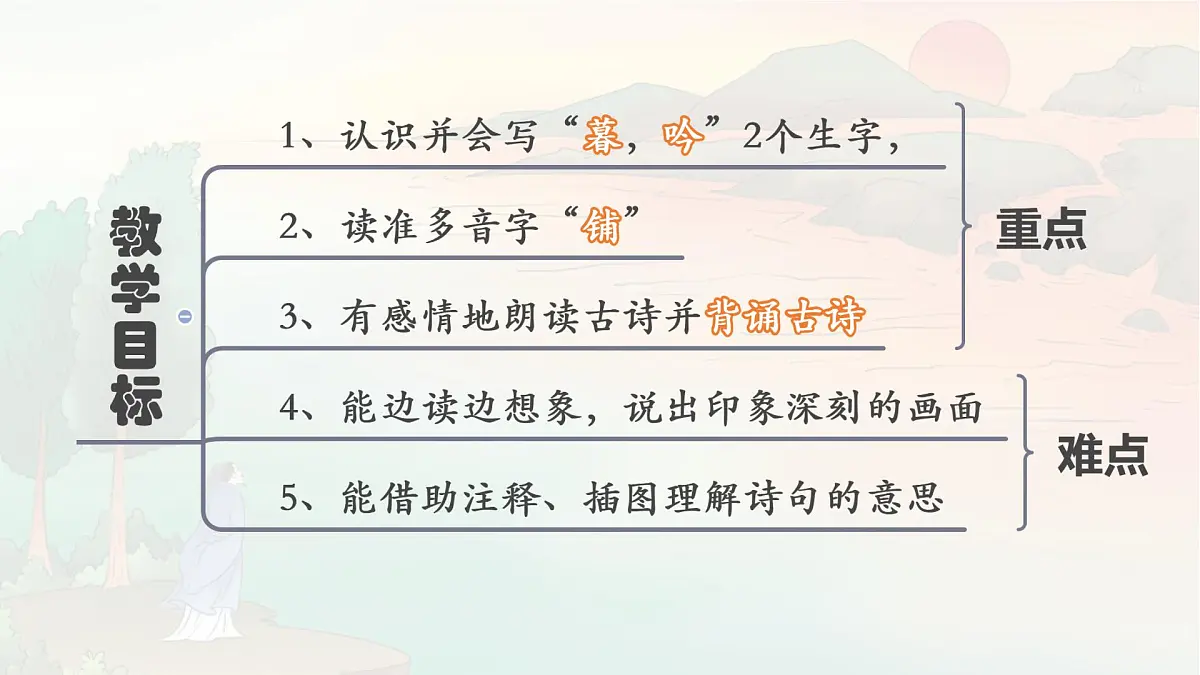 统编版语文四年级上册课件《9 古诗三首-暮江吟》第2页