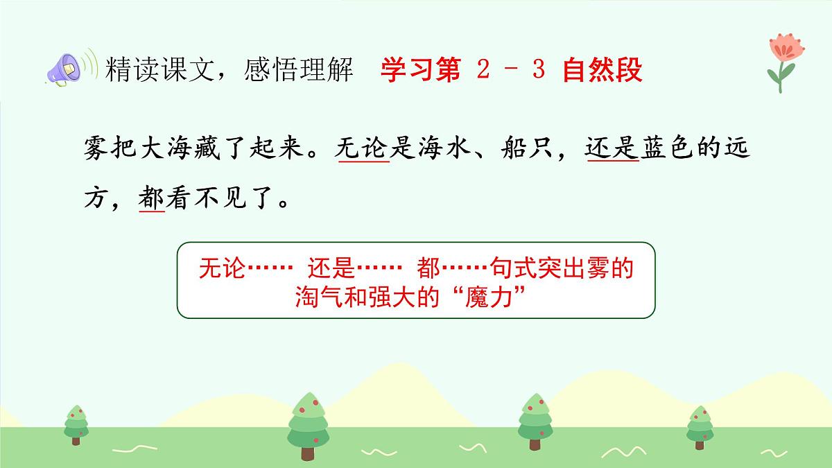 雾在哪里（第2课时）含课堂练习、课后习题、作业第7页