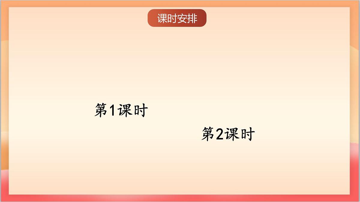 统编版（2024）语文一上 识字3《口耳目手足》课件第2页