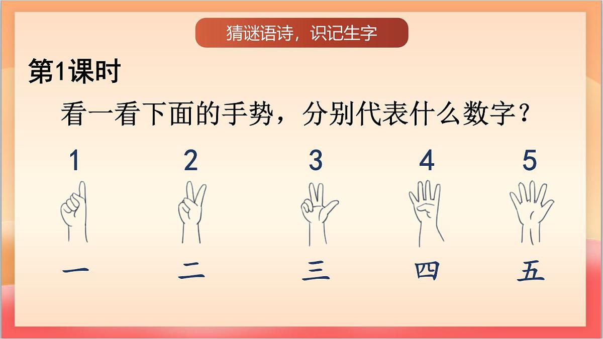 统编版（2024）语文一上《语文园地一》课件第3页