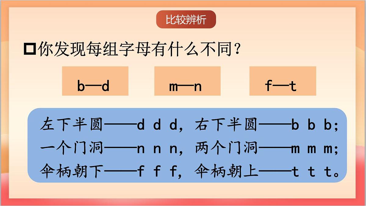 统编版（2024）语文一上 汉语拼音4《 d t n l 》课件第8页