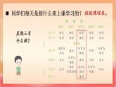 統(tǒng)編版（2024）語文一上《語文園地三》課件+教案（含教學(xué)反思）+音視頻素材
