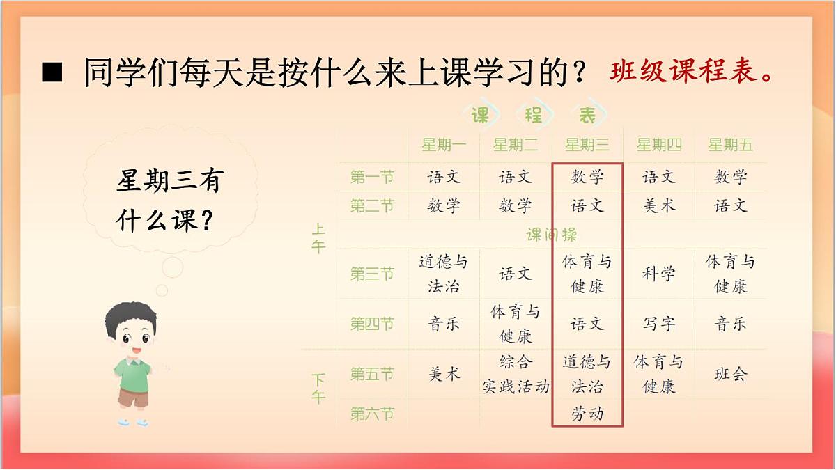 统编版（2024）语文一上《语文园地三》课件第4页