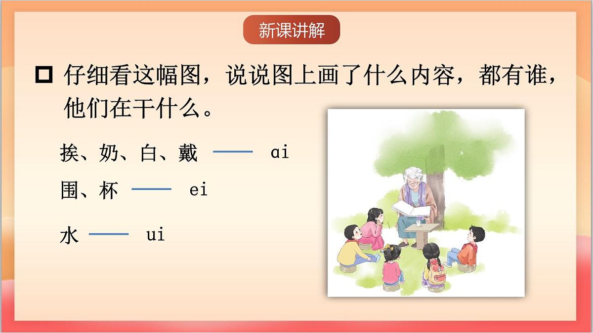 统编版（2024）语文一上 汉语拼音10《 ɑi ei ui 》课件第4页