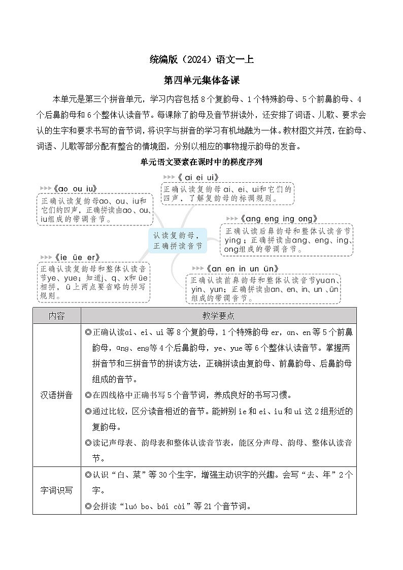 统编版（2024）语文一上 汉语拼音10《 ɑi ei ui 》教案（含教学反思）第1页