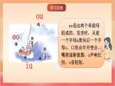 統(tǒng)編版（2024）語文一上 漢語拼音11《 ɑo ou iu 》課件+教案（含教學(xué)反思）+音視頻素材