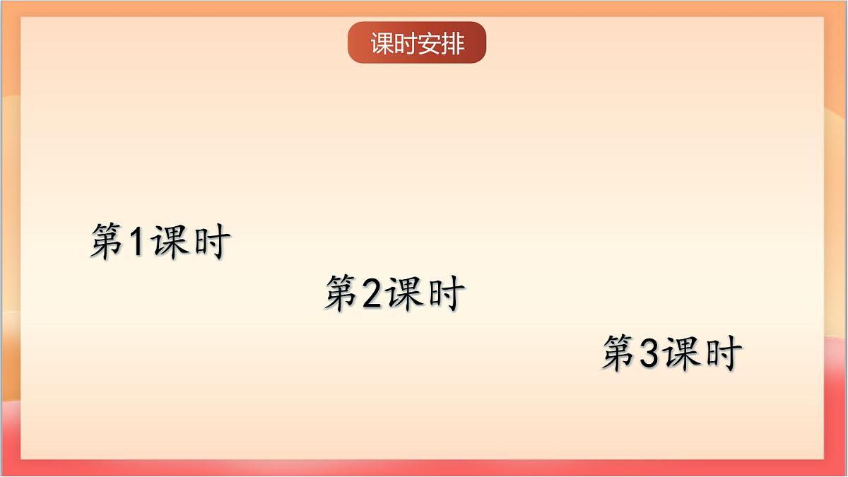 统编版（2024）语文一上 汉语拼音13《 ɑn en in un ün 》课件第2页