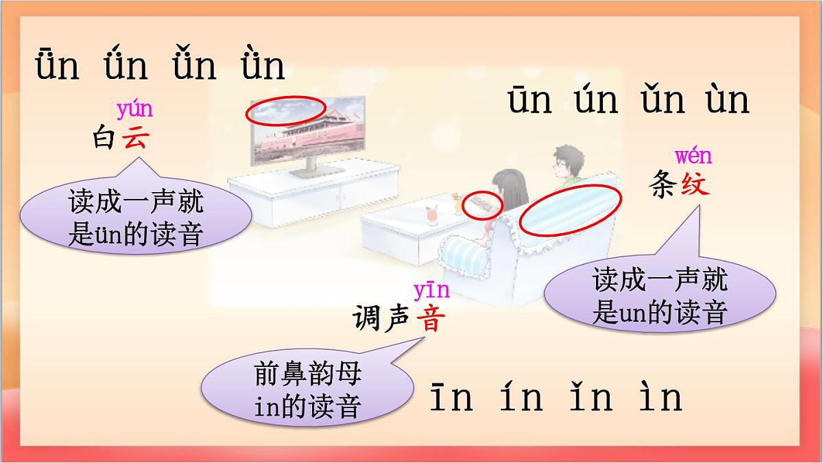 统编版（2024）语文一上 汉语拼音13《 ɑn en in un ün 》课件第8页