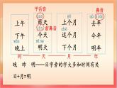 統(tǒng)編版（2024）語文一上《語文園地四》課件+教案（含教學(xué)反思）+音視頻素材