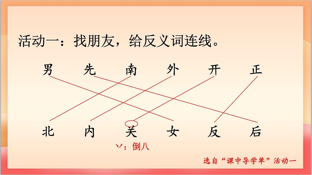 统编版（2024）语文一上《语文园地五》课件第4页