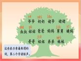 統(tǒng)編版（2024）語文一上《語文園地七》課件+教案（含教學反思）+音視頻素材