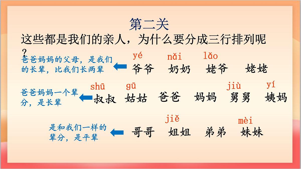 统编版（2024）语文一上《语文园地七》课件第7页
