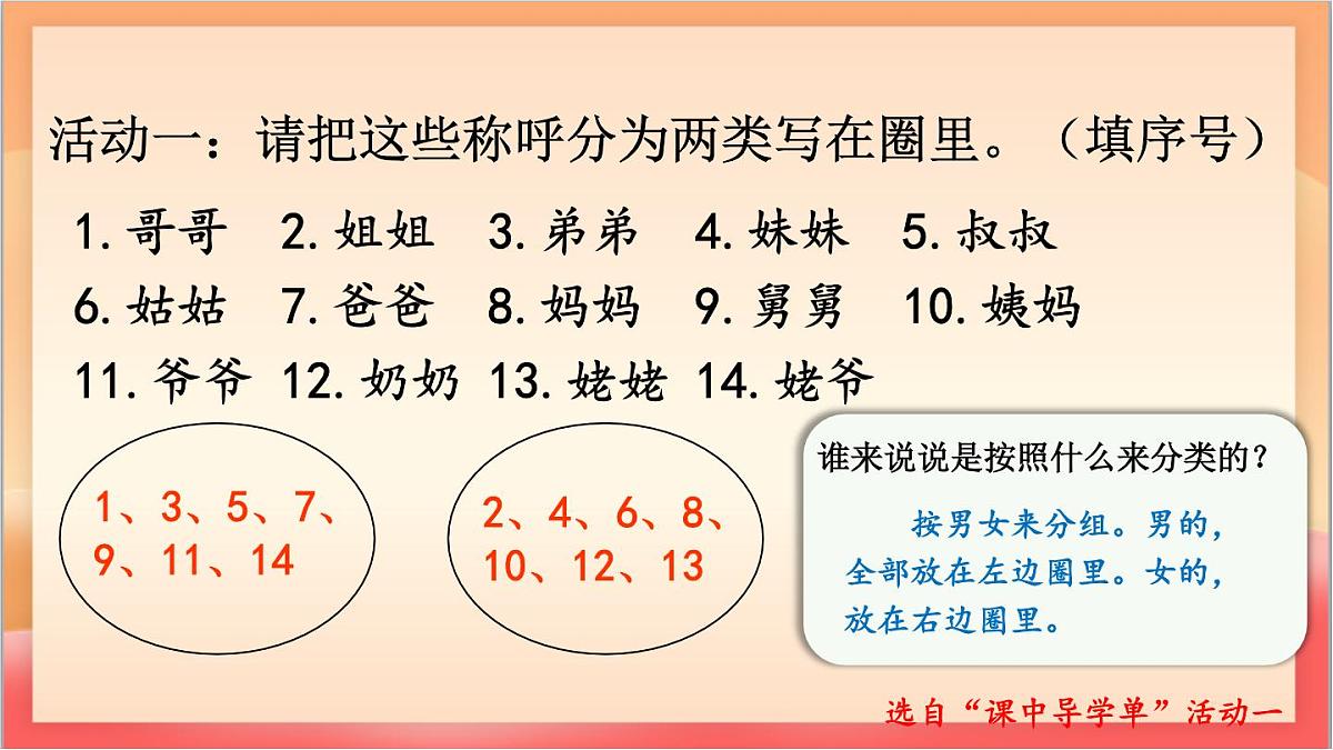 统编版（2024）语文一上《语文园地七》课件第8页