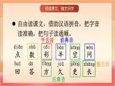 統(tǒng)編版（2024）語文一上 10《雨點兒》課件+教案（含教學反思）+音視頻素材