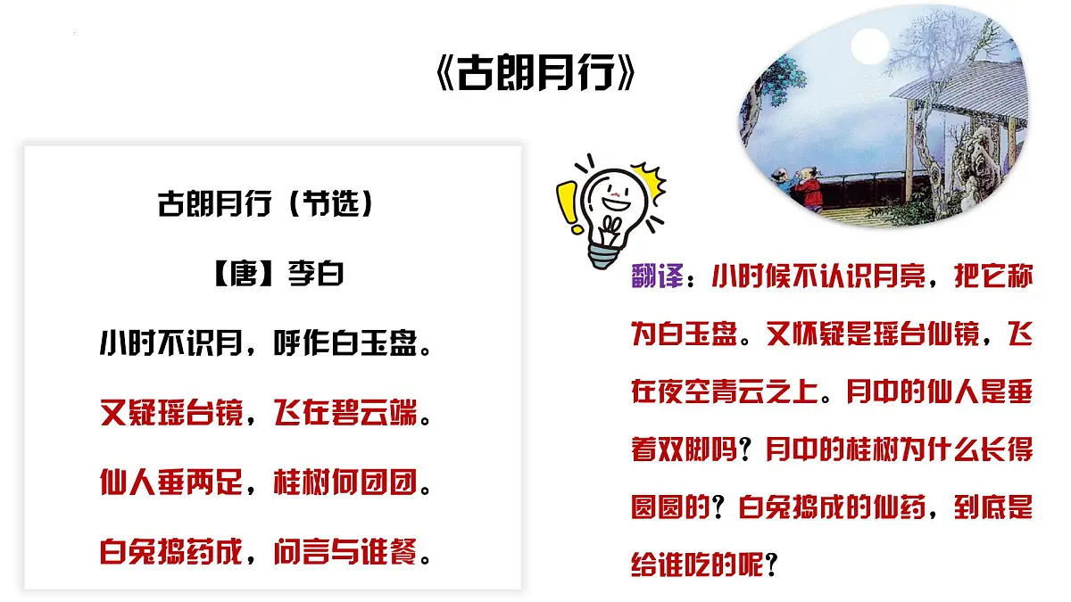 人教部编版小学六年级小升初语文专题复习专题11阅读理解练习_古诗(1)课件PPT第8页