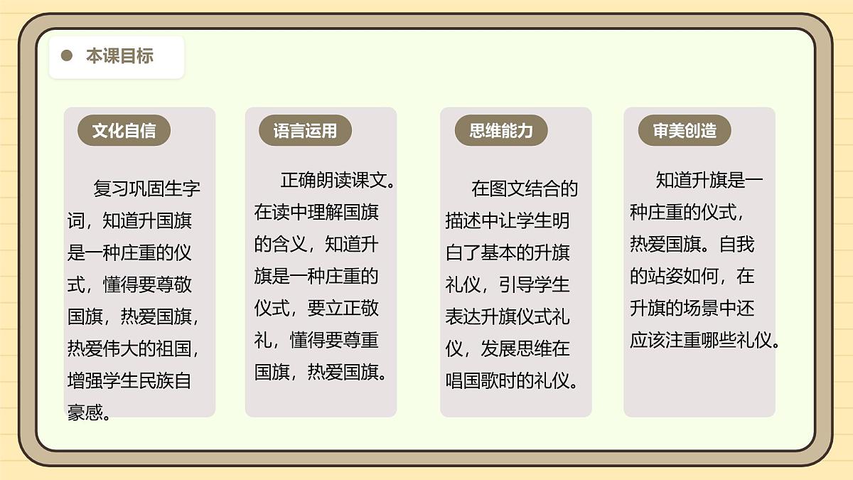 【核心素养】8 升国旗（第二课时）第3页