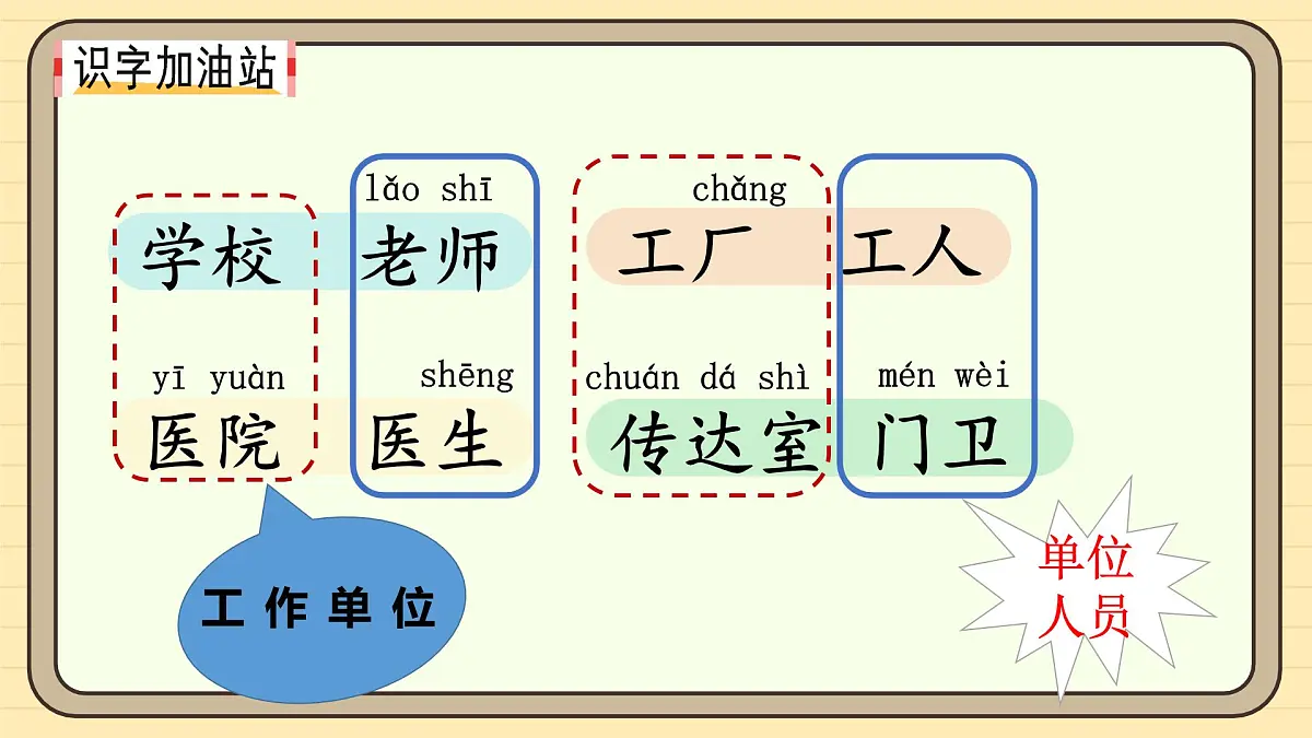 语文园地六第5页