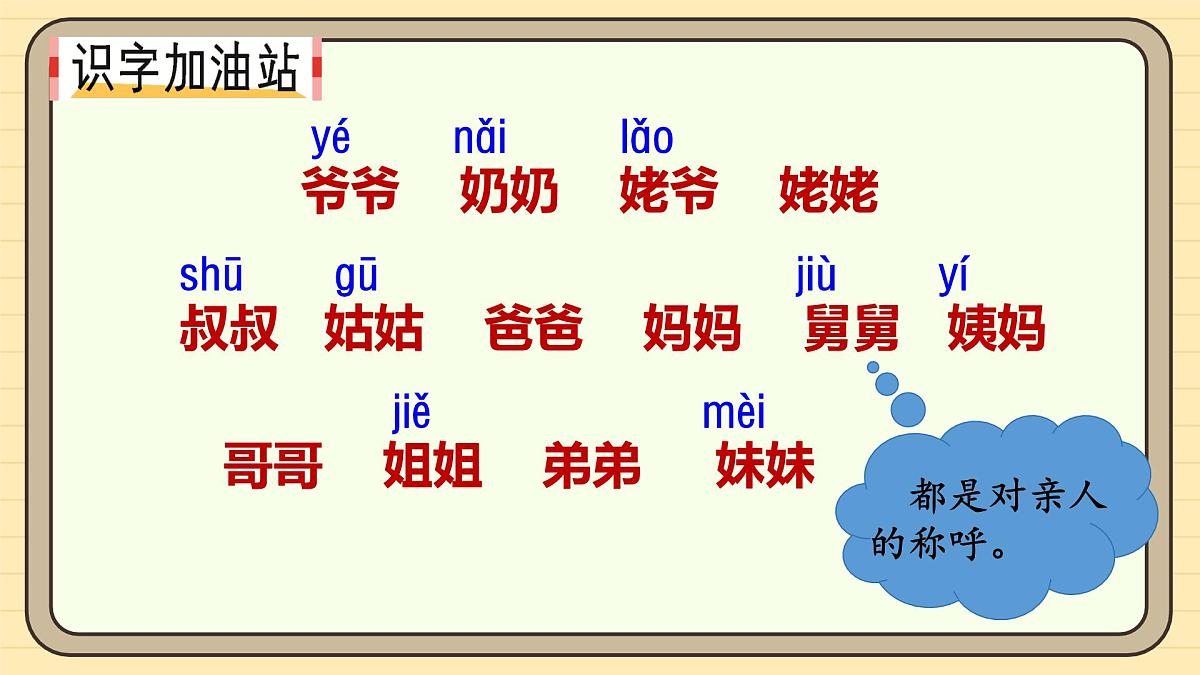 语文园地七第5页