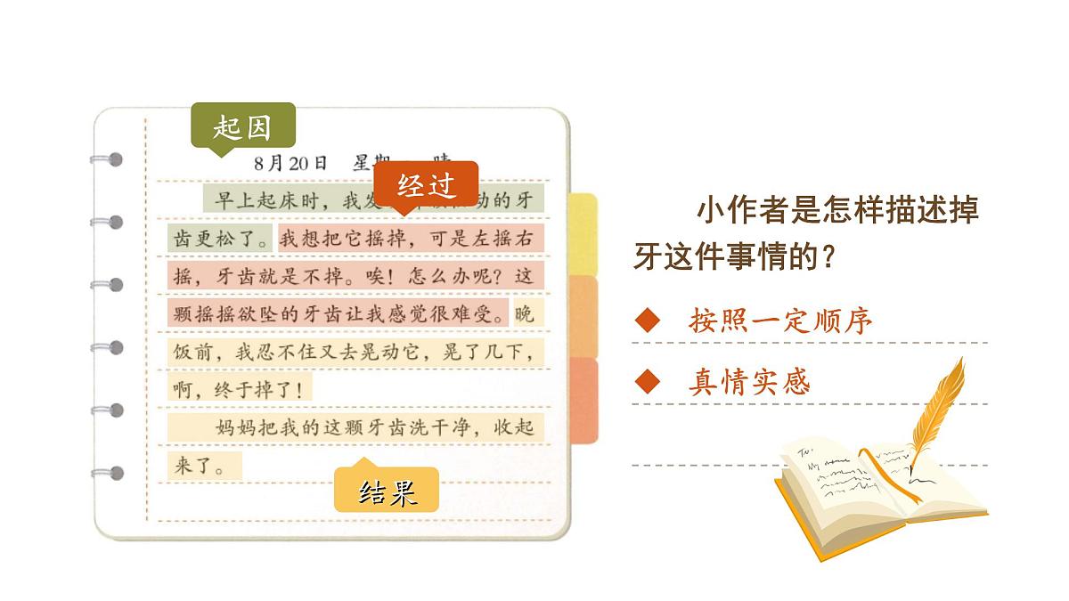 小学语文新部编版三年级上册第二单元习作《写日记》教学课件（2025秋）第7页