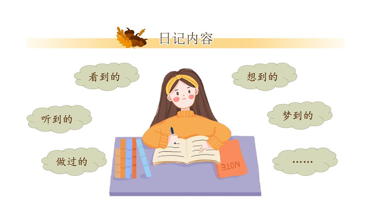 小学语文新部编版三年级上册第二单元习作《写日记》教学课件（2025秋）第8页