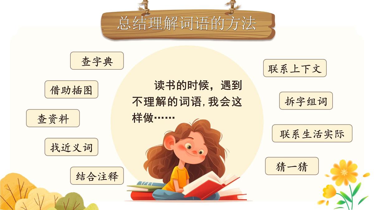 小学语文新部编版三年级上册第二单元《语文园地二》教学课件（2025秋）第4页