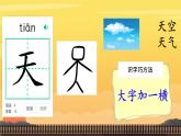 小學(xué)  語文  統(tǒng)編版（2024）  一年級上冊1 天地人 課件