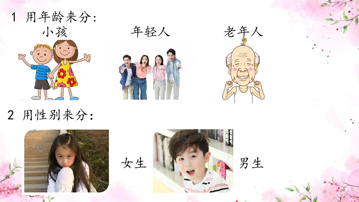 小学  语文  统编版（2024）  一年级上册1 天地人 课件第7页