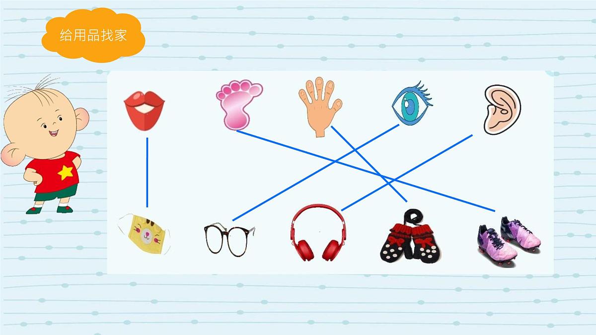 小学  语文  统编版（2024）  一年级上册3 口耳目手足 课件第5页