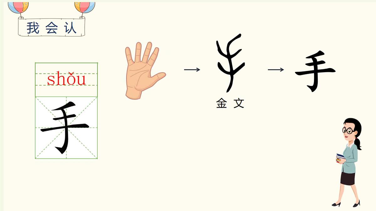 小学  语文  统编版（2024）  一年级上册3 口耳目手足 课件第7页