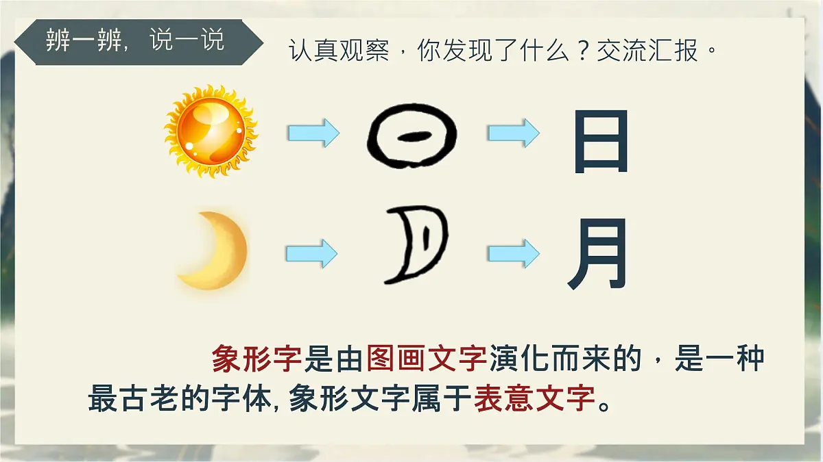 小学 语文 统编版（2024） 一年级上册（2024） 第一单元 识字4 日月山川 课件第4页