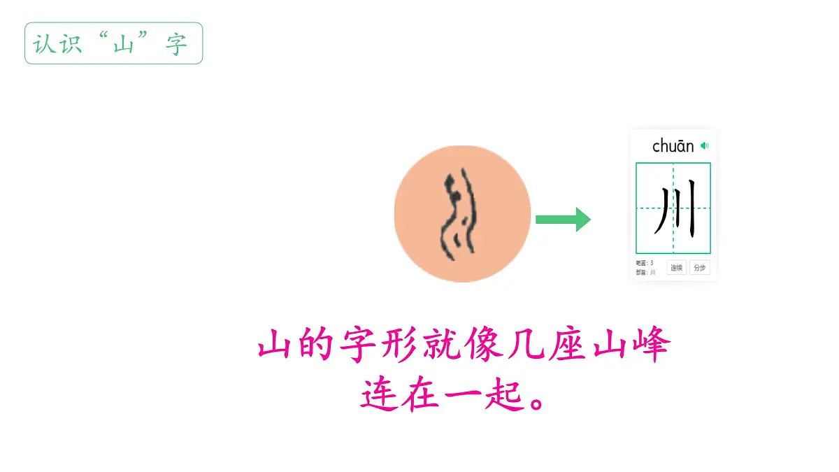 小学 语文 统编版（2024） 一年级上册（2024） 第一单元 识字4 日月山川 课件第8页