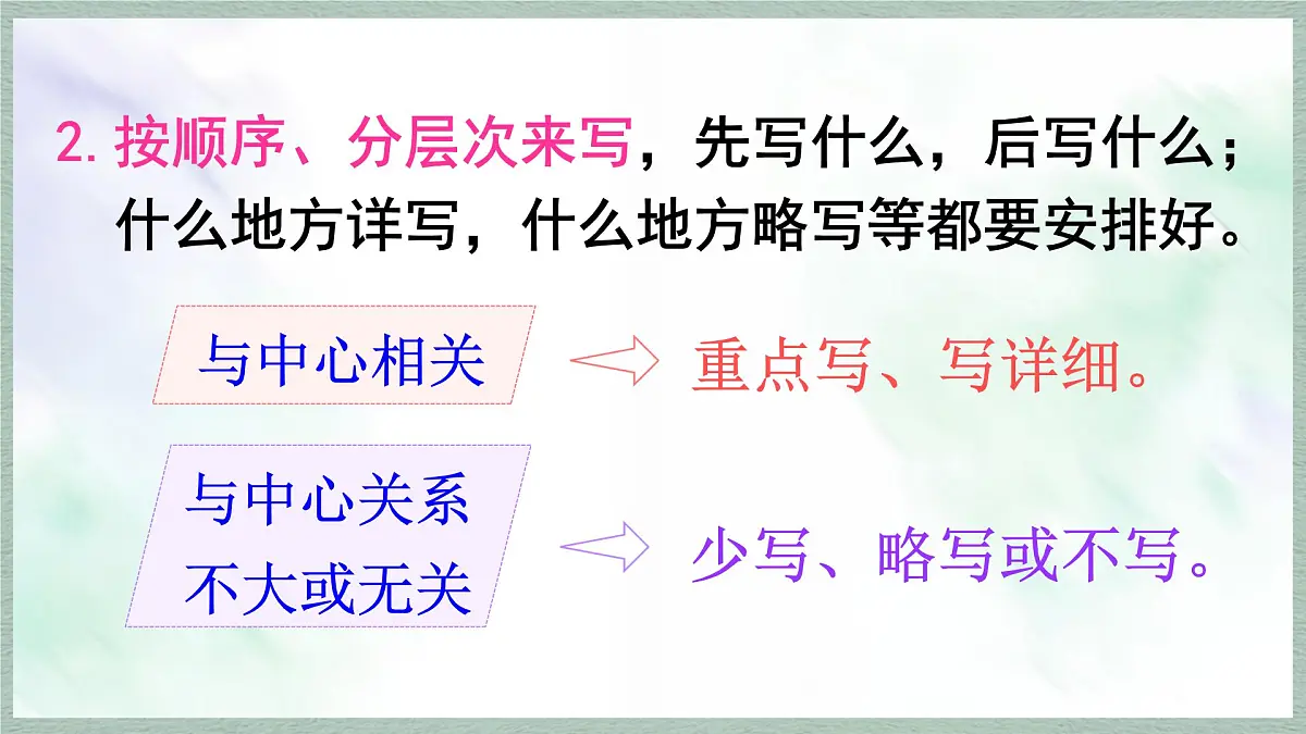 统编版语文四年级上册教学课件《第五单元习作：生活万花筒》第8页