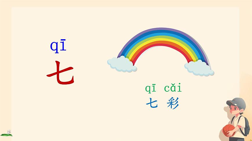 小学  语文  统编版（2024）  一年级上册（2024）  第一单元 识字语文园地一 课件第4页
