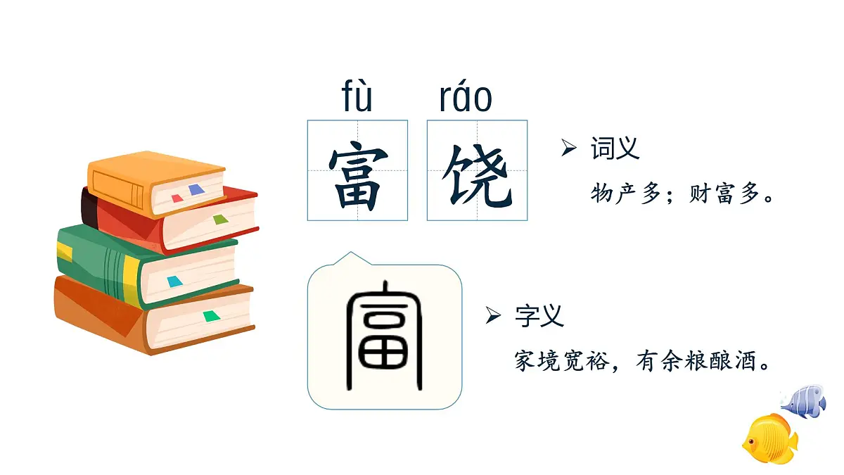 小学语文新部编版三年级上册6.16《富饶的西沙群岛》教学课件（2025秋）第2页
