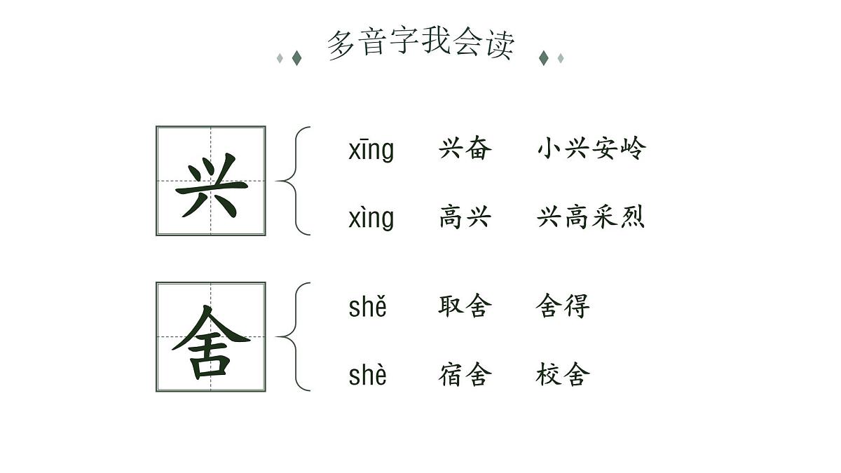 小学语文新部编版三年级上册6.18《美丽的小兴安岭》教学课件（2025秋）第5页