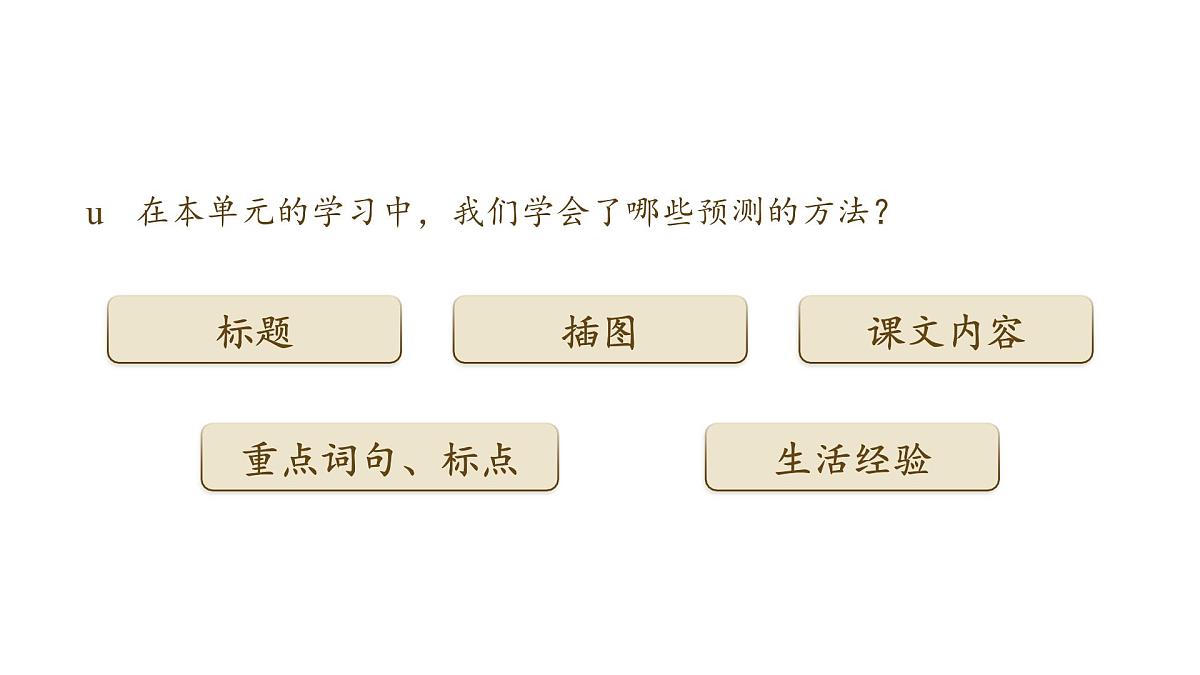 小学语文新部编版三年级上册第三单元《语文园地三》教学课件（2025秋）第3页