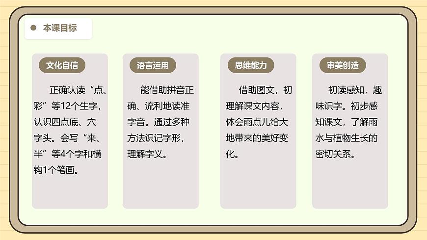 10 雨点儿（第一课时）第3页