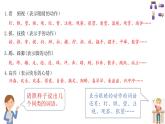 《那次玩得真高兴》习作教学课件