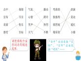 《那次玩得真高兴》习作教学课件