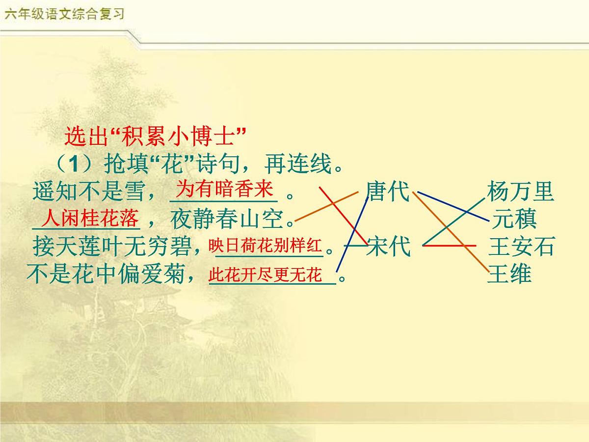 2025六年级小升初语文综合复习 课件之古诗词总复习第6页